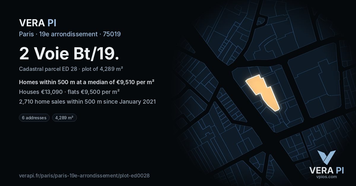 2 Voie Bt/19, 19e arrondissement at night – the plot lit, the parcels around coloured by the prices near them