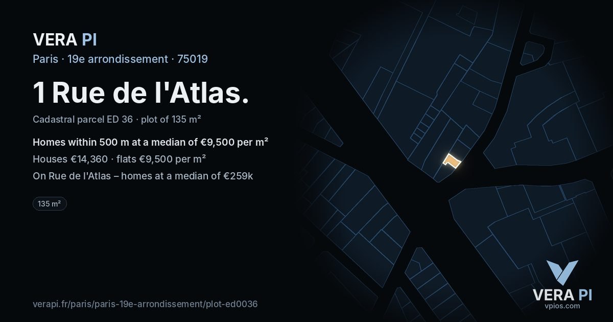 1 Rue de l'Atlas, 19e arrondissement at night – the plot lit, the parcels around coloured by the prices near them