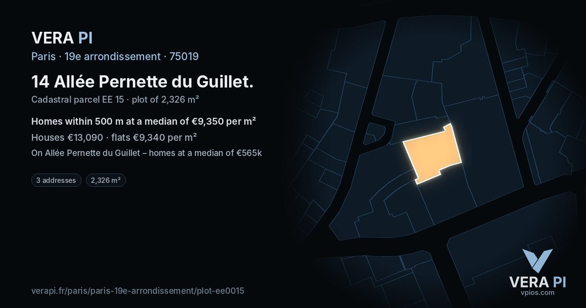 14 Allée Pernette du Guillet, 19e arrondissement at night – the plot lit, the parcels around coloured by the prices near them