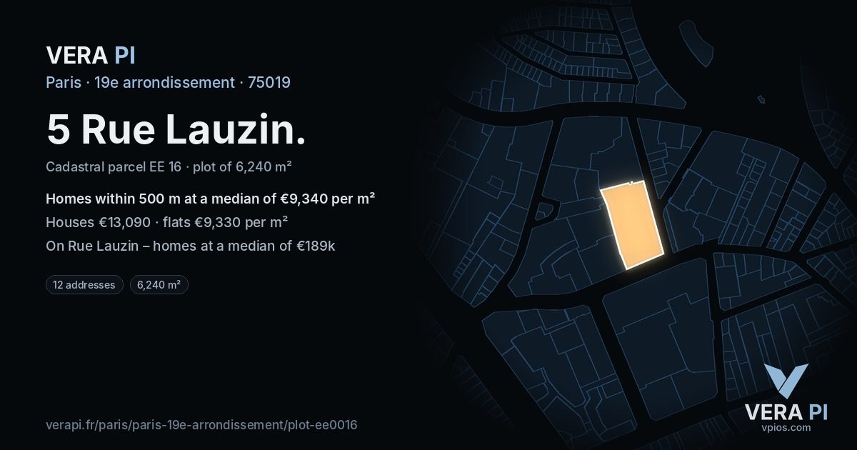 5 Rue Lauzin, 19e arrondissement at night – the plot lit, the parcels around coloured by the prices near them
