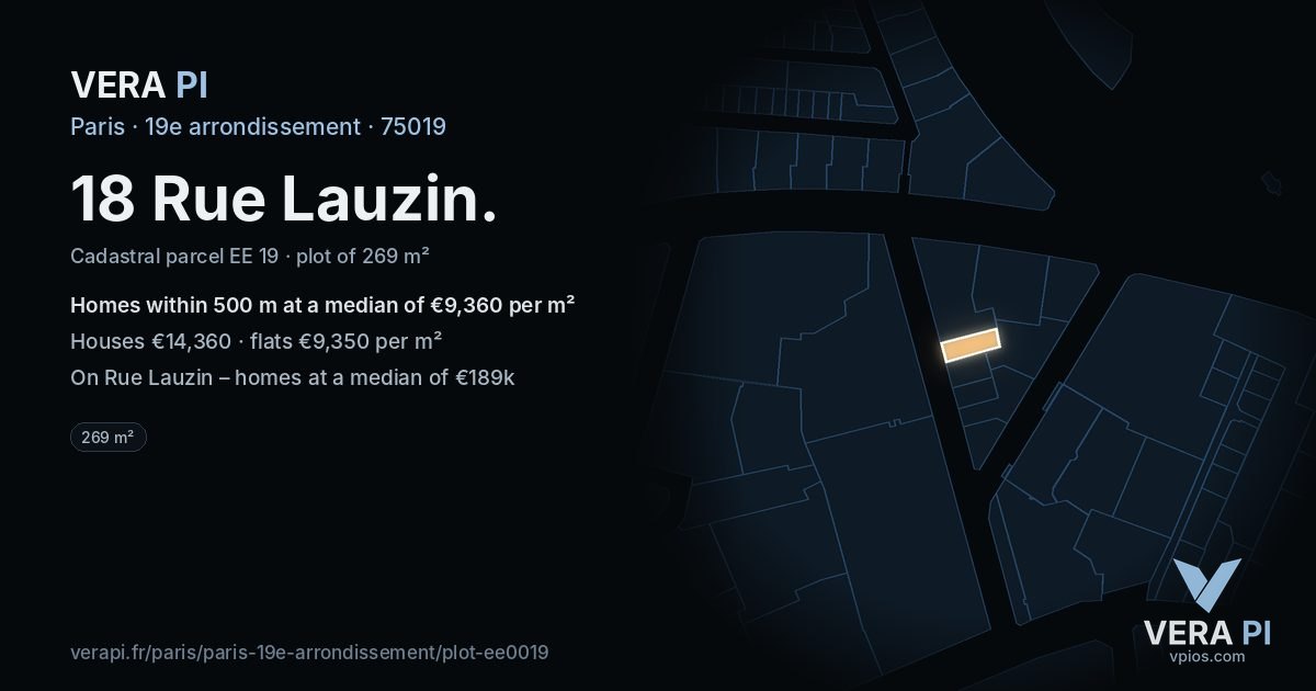 18 Rue Lauzin, 19e arrondissement at night – the plot lit, the parcels around coloured by the prices near them