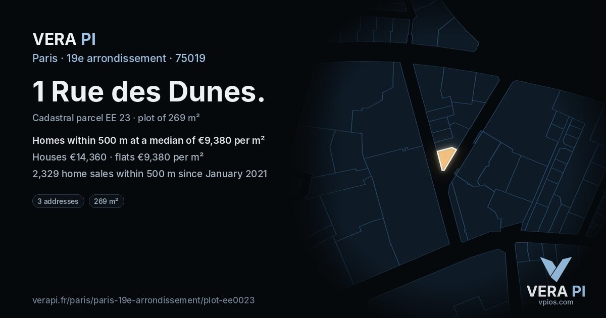 1 Rue des Dunes, 19e arrondissement at night – the plot lit, the parcels around coloured by the prices near them