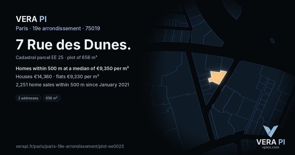 7 Rue des Dunes, 19e arrondissement at night – the plot lit, the parcels around coloured by the prices near them