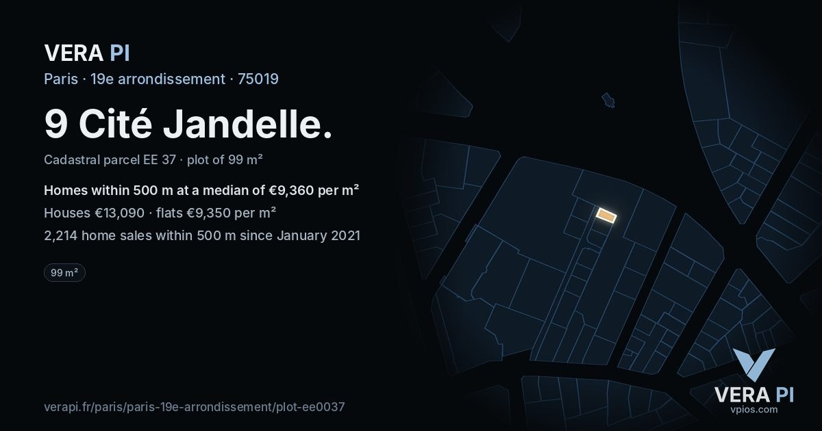 9 Cité Jandelle, 19e arrondissement at night – the plot lit, the parcels around coloured by the prices near them