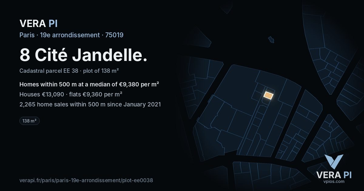 8 Cité Jandelle, 19e arrondissement at night – the plot lit, the parcels around coloured by the prices near them