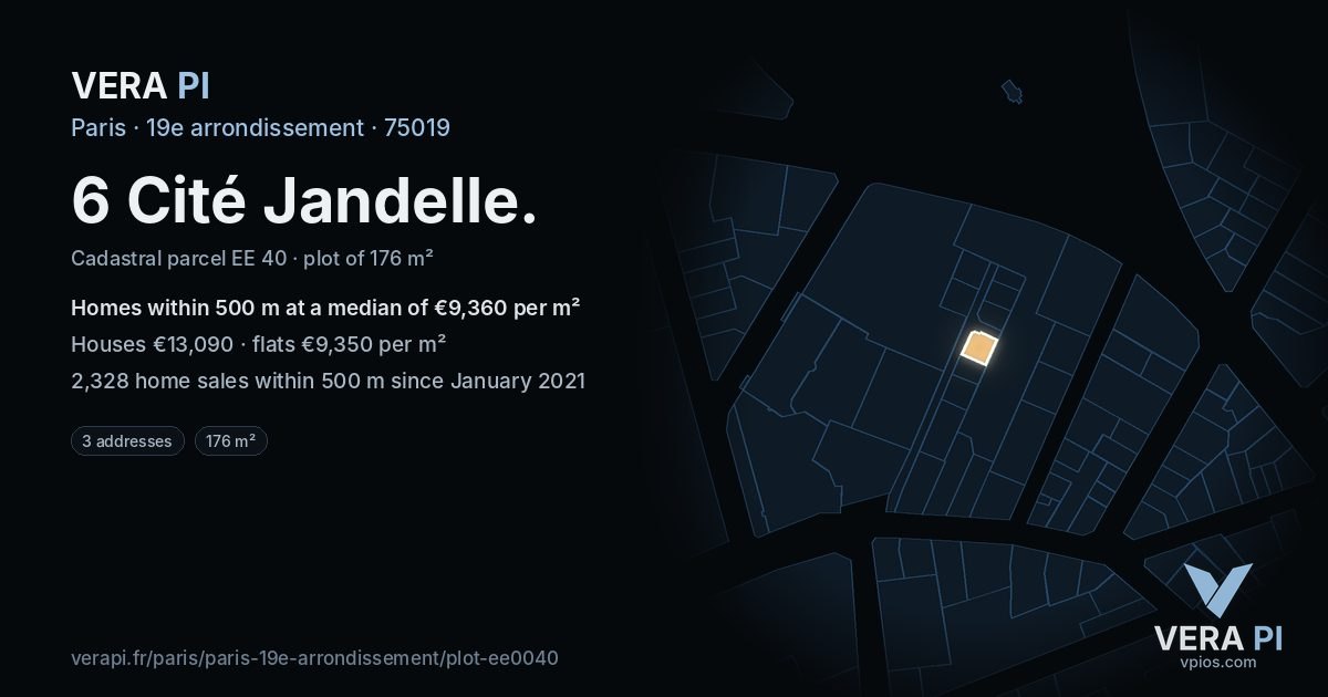 6 Cité Jandelle, 19e arrondissement at night – the plot lit, the parcels around coloured by the prices near them