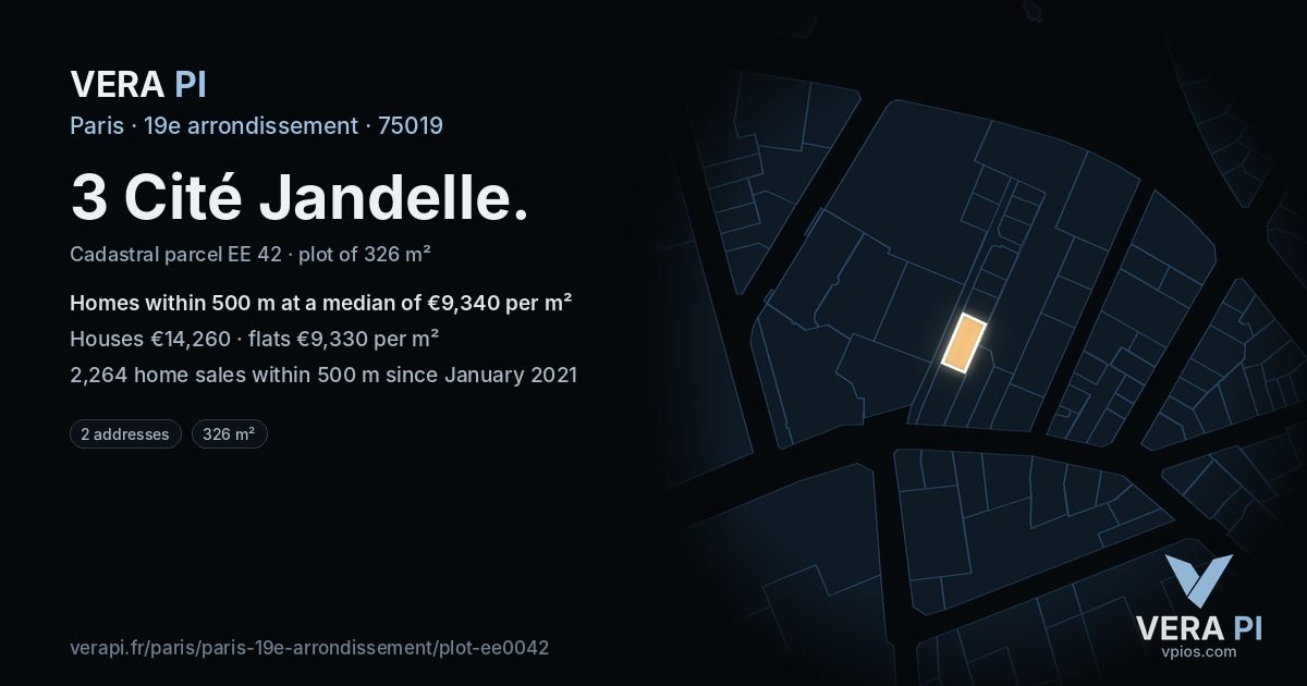 3 Cité Jandelle, 19e arrondissement at night – the plot lit, the parcels around coloured by the prices near them