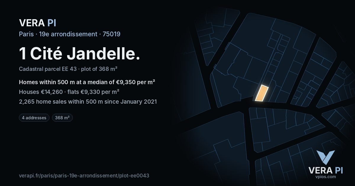 1 Cité Jandelle, 19e arrondissement at night – the plot lit, the parcels around coloured by the prices near them