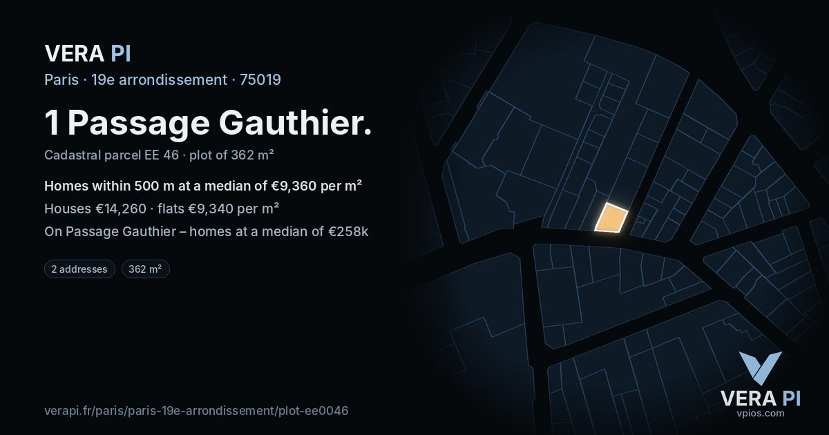 1 Passage Gauthier, 19e arrondissement at night – the plot lit, the parcels around coloured by the prices near them