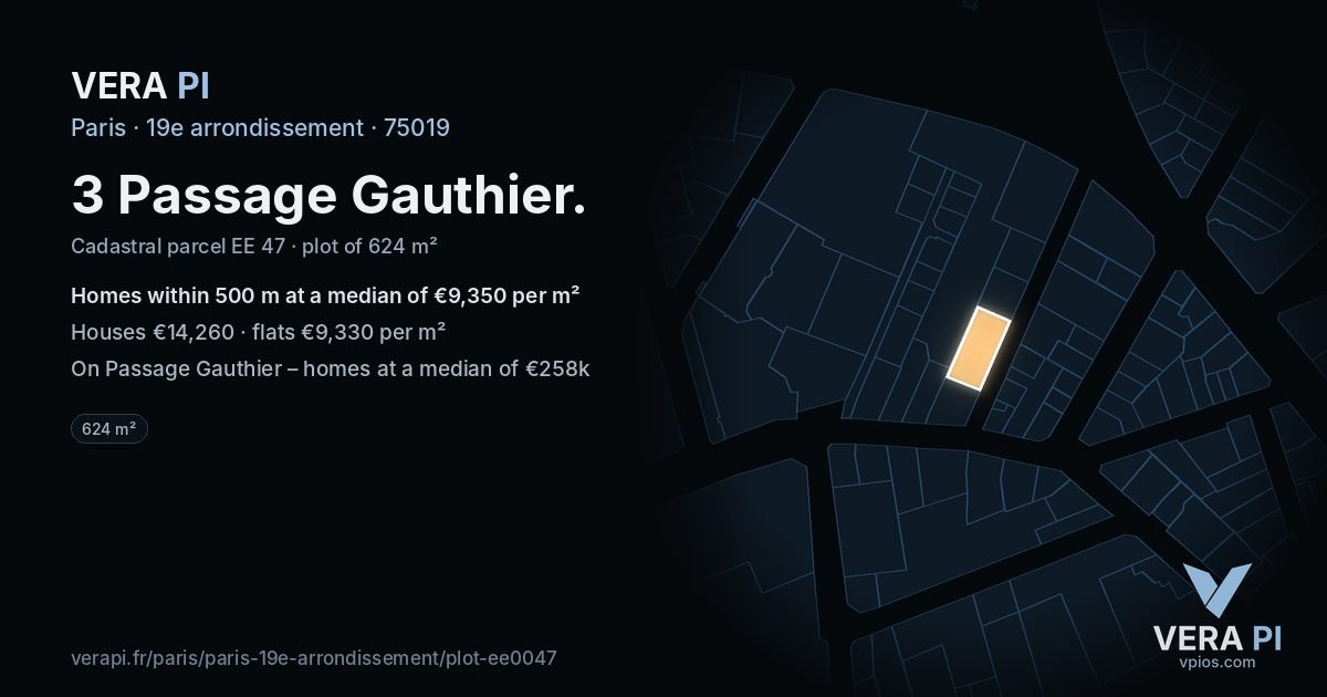 3 Passage Gauthier, 19e arrondissement at night – the plot lit, the parcels around coloured by the prices near them