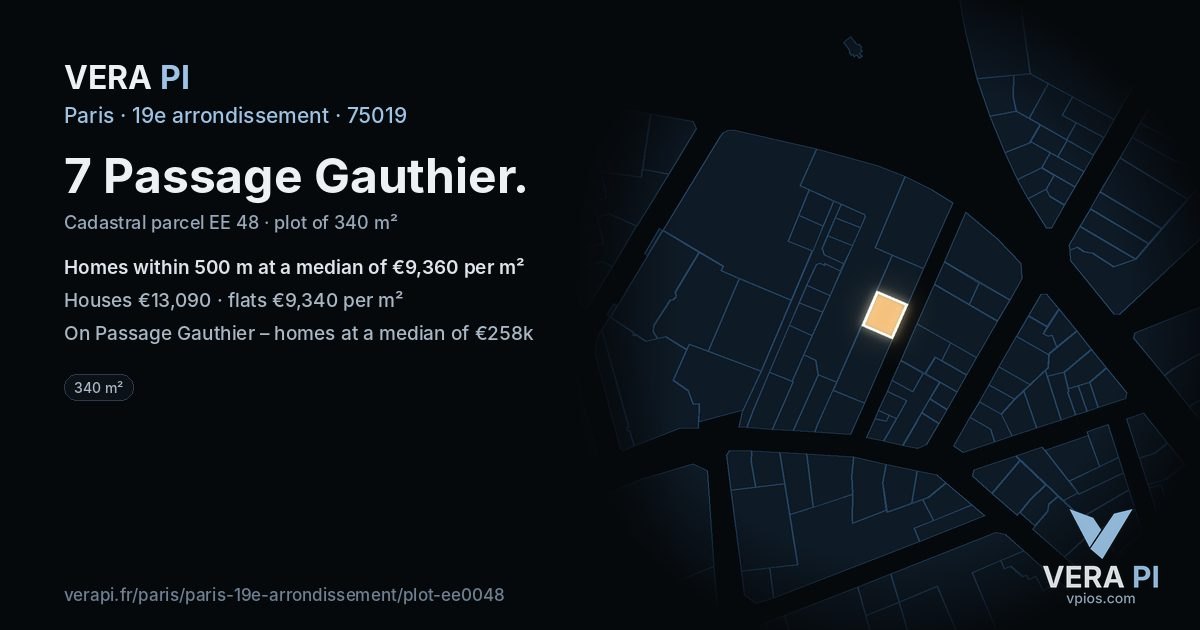 7 Passage Gauthier, 19e arrondissement at night – the plot lit, the parcels around coloured by the prices near them