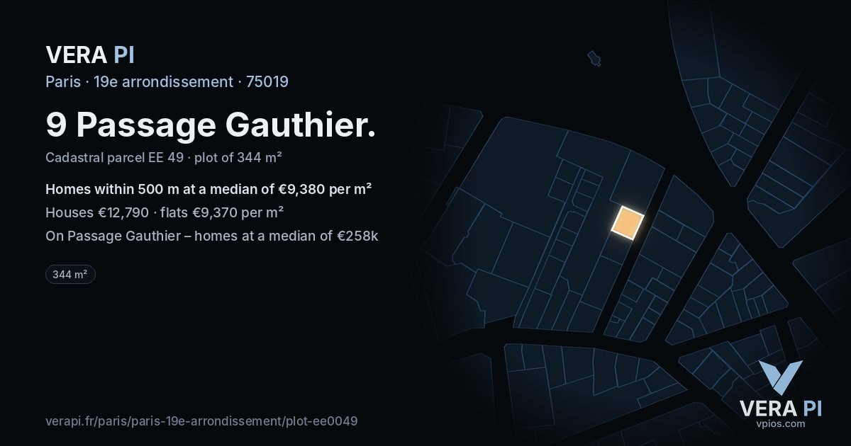 9 Passage Gauthier, 19e arrondissement at night – the plot lit, the parcels around coloured by the prices near them
