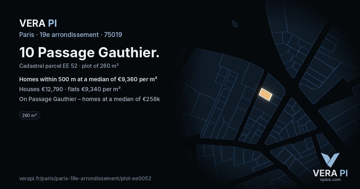 10 Passage Gauthier, 19e arrondissement at night – the plot lit, the parcels around coloured by the prices near them