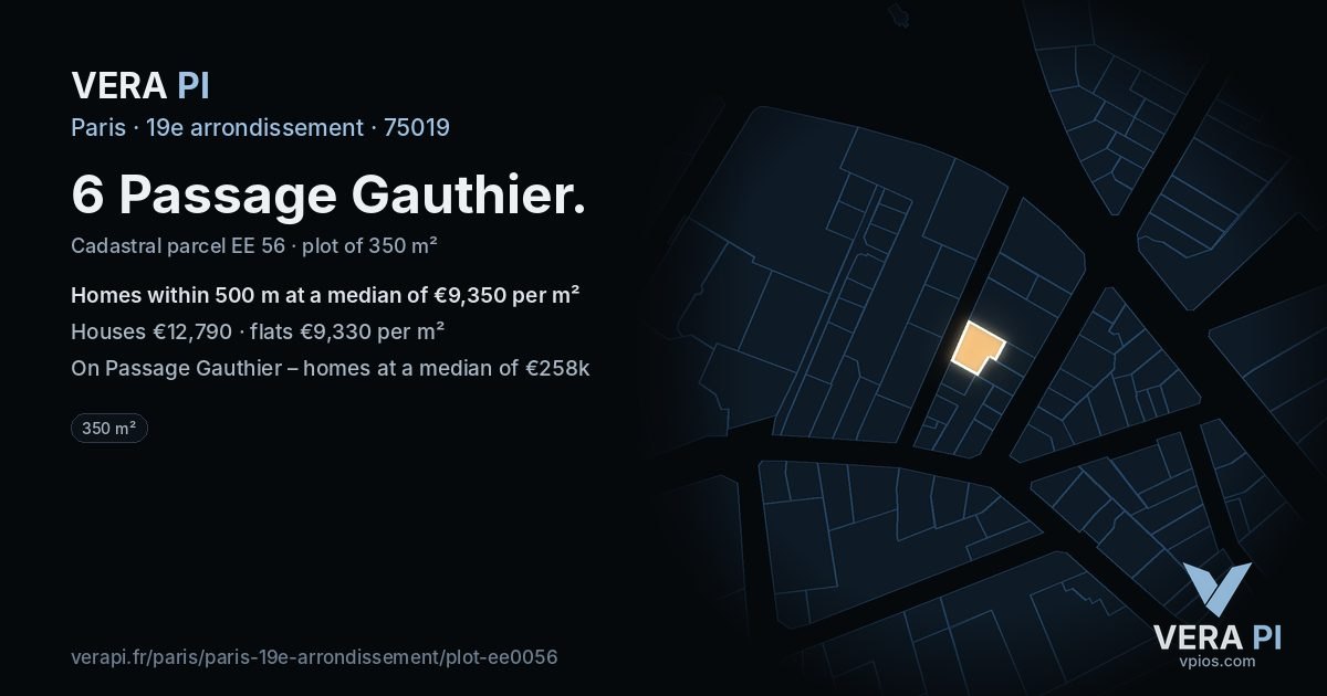 6 Passage Gauthier, 19e arrondissement at night – the plot lit, the parcels around coloured by the prices near them