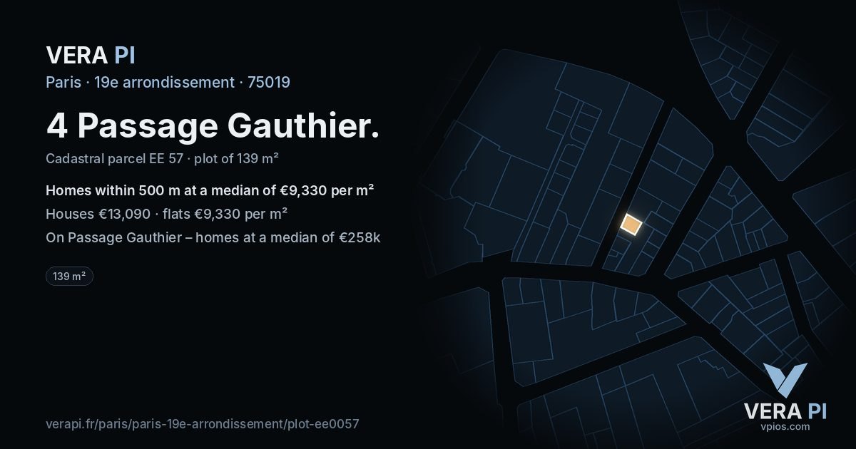4 Passage Gauthier, 19e arrondissement at night – the plot lit, the parcels around coloured by the prices near them