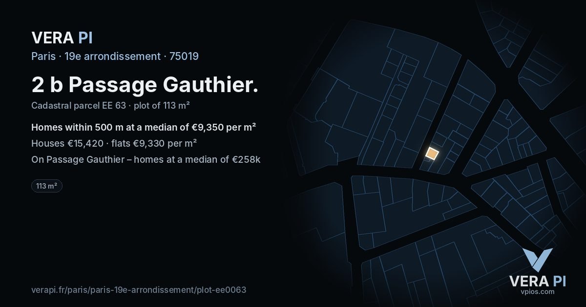 2 b Passage Gauthier, 19e arrondissement at night – the plot lit, the parcels around coloured by the prices near them