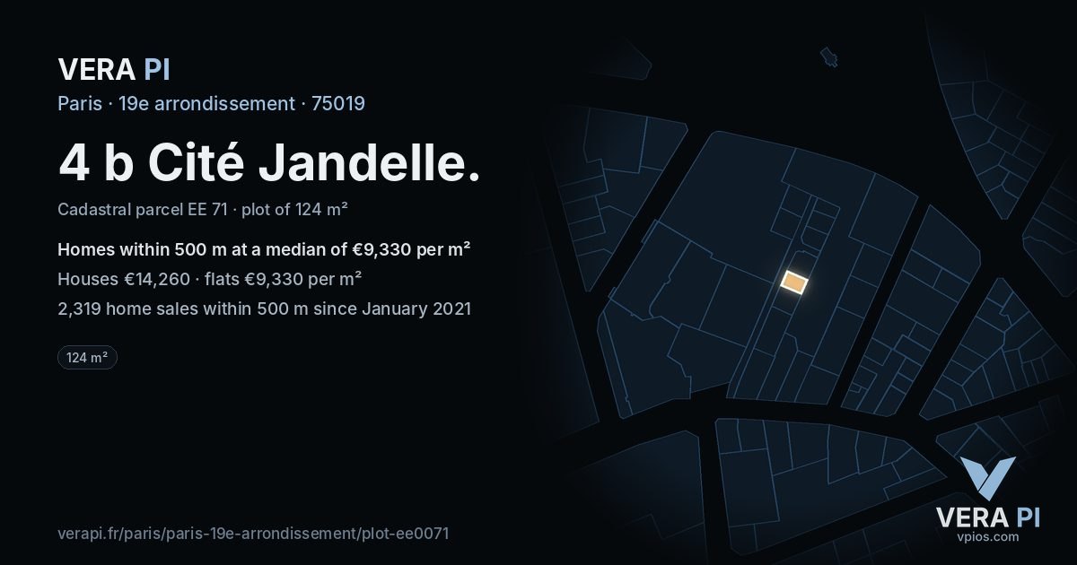 4 b Cité Jandelle, 19e arrondissement at night – the plot lit, the parcels around coloured by the prices near them