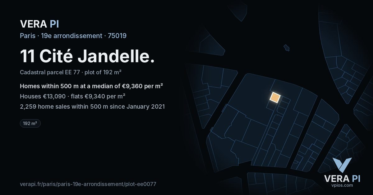 11 Cité Jandelle, 19e arrondissement at night – the plot lit, the parcels around coloured by the prices near them