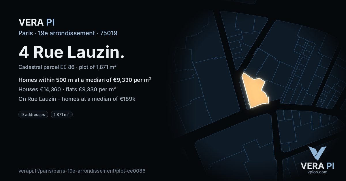 4 Rue Lauzin, 19e arrondissement at night – the plot lit, the parcels around coloured by the prices near them