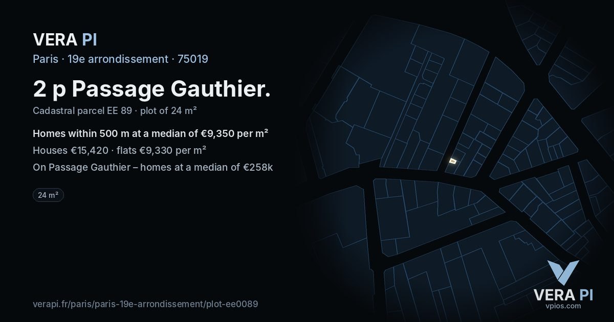 2 p Passage Gauthier, 19e arrondissement at night – the plot lit, the parcels around coloured by the prices near them