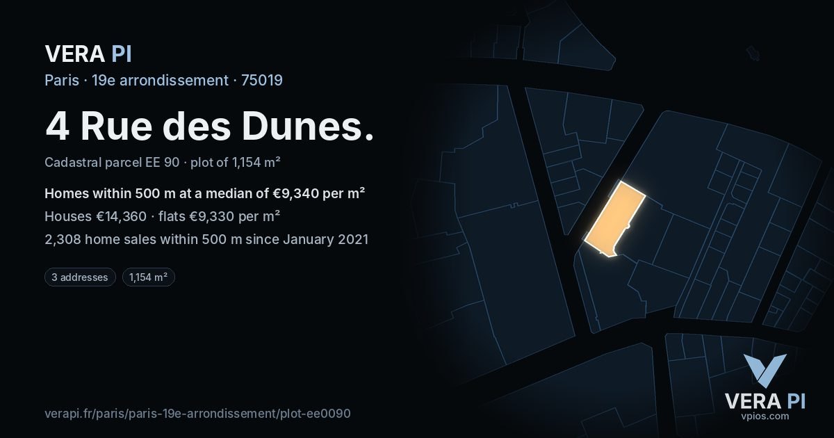 4 Rue des Dunes, 19e arrondissement at night – the plot lit, the parcels around coloured by the prices near them