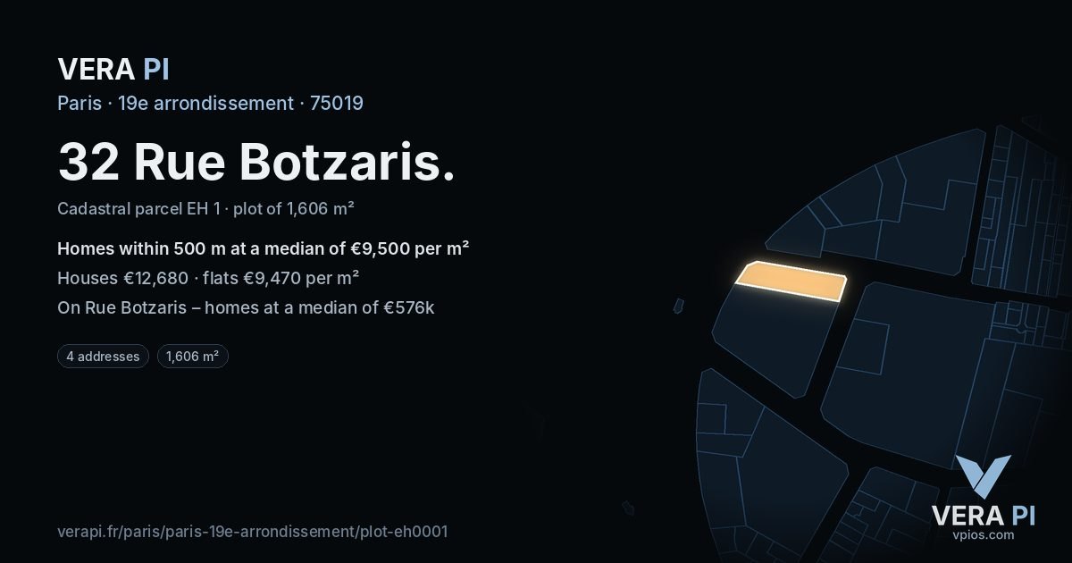 32 Rue Botzaris, 19e arrondissement at night – the plot lit, the parcels around coloured by the prices near them