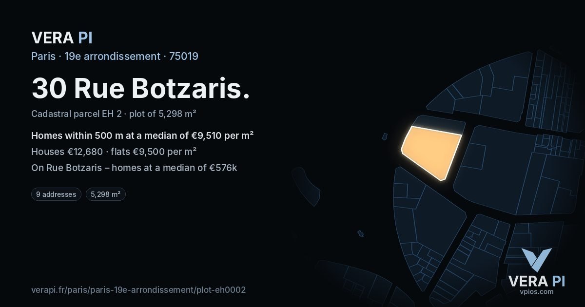 30 Rue Botzaris, 19e arrondissement at night – the plot lit, the parcels around coloured by the prices near them