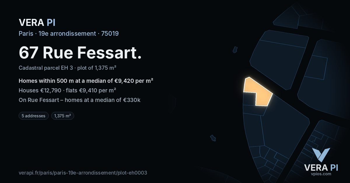 67 Rue Fessart, 19e arrondissement at night – the plot lit, the parcels around coloured by the prices near them