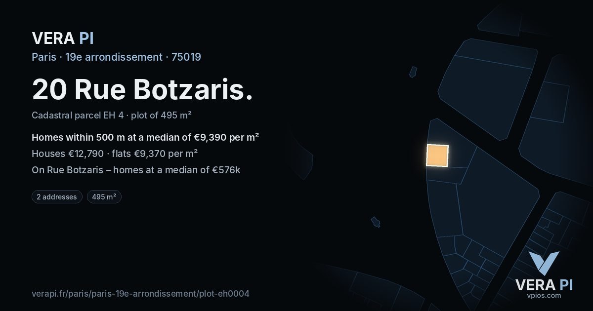 20 Rue Botzaris, 19e arrondissement at night – the plot lit, the parcels around coloured by the prices near them