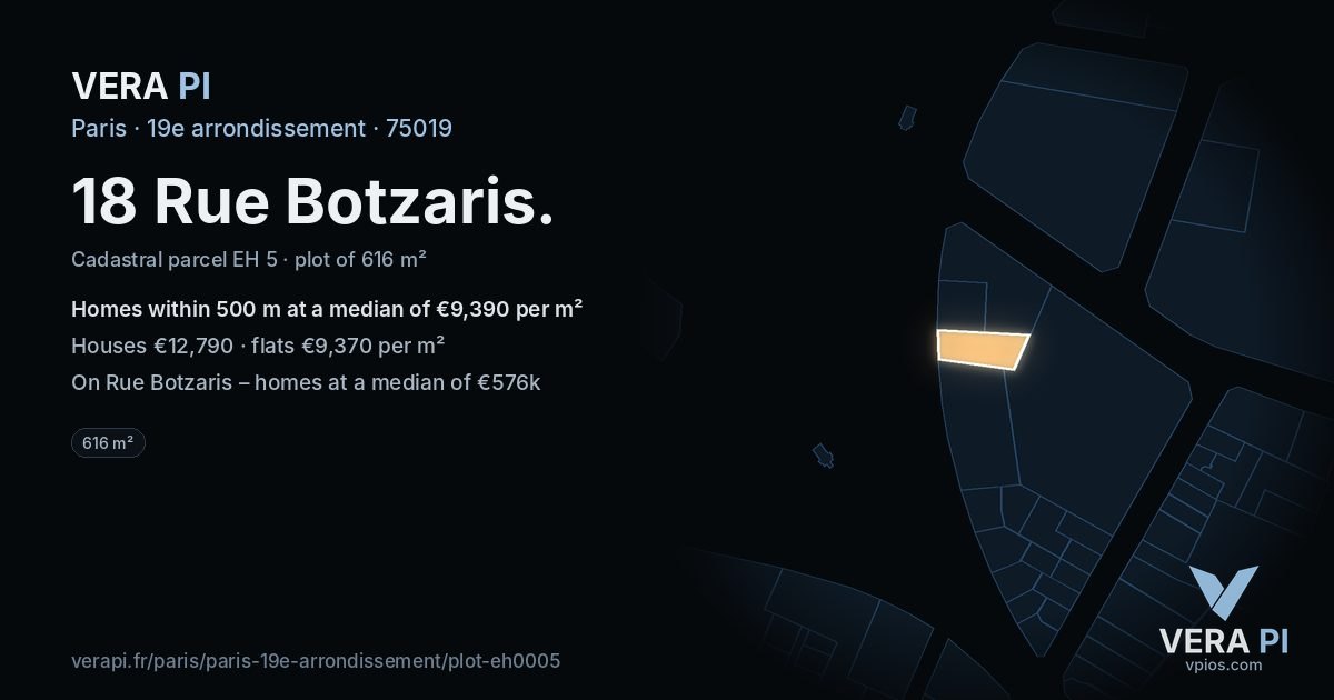 18 Rue Botzaris, 19e arrondissement at night – the plot lit, the parcels around coloured by the prices near them