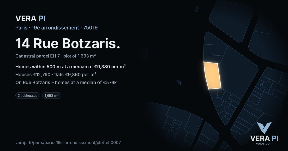 14 Rue Botzaris, 19e arrondissement at night – the plot lit, the parcels around coloured by the prices near them