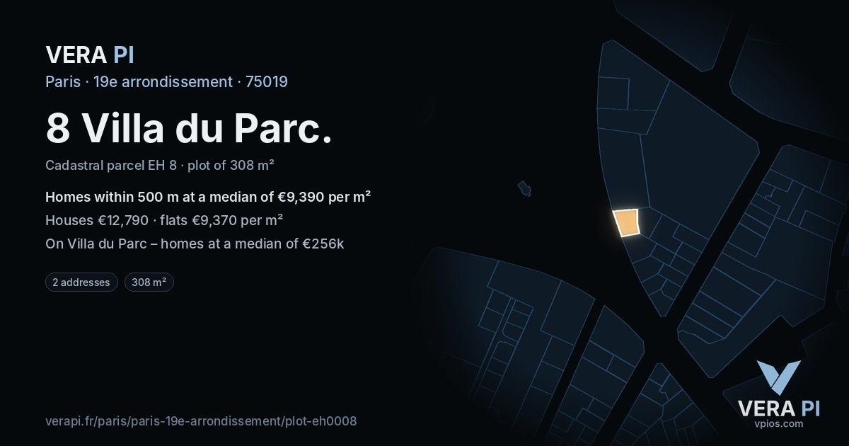 8 Villa du Parc, 19e arrondissement at night – the plot lit, the parcels around coloured by the prices near them