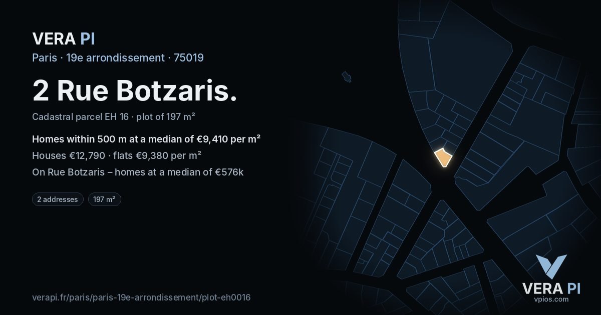 2 Rue Botzaris, 19e arrondissement at night – the plot lit, the parcels around coloured by the prices near them