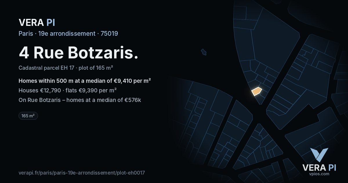 4 Rue Botzaris, 19e arrondissement at night – the plot lit, the parcels around coloured by the prices near them