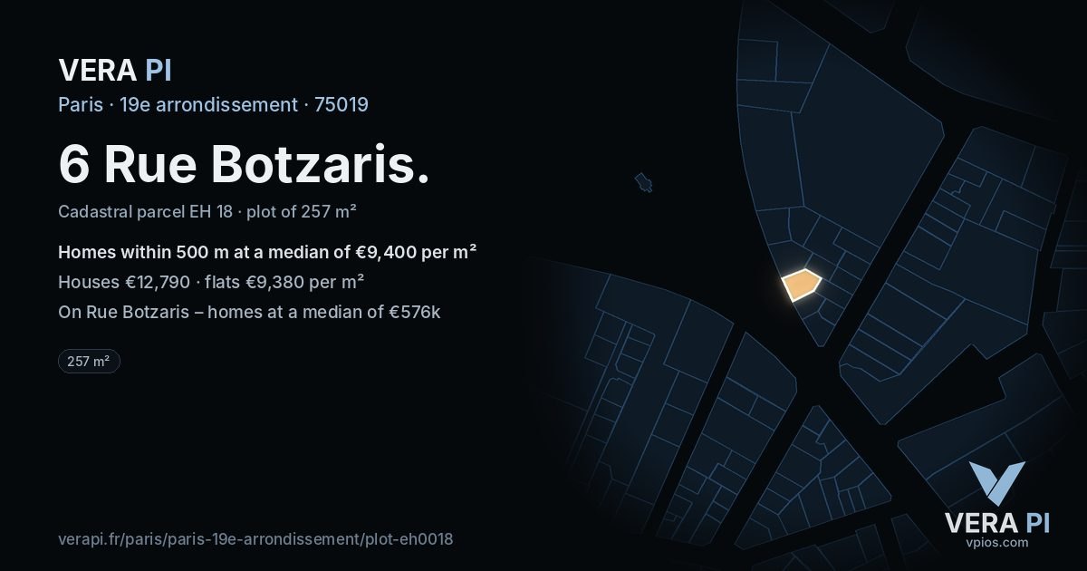 6 Rue Botzaris, 19e arrondissement at night – the plot lit, the parcels around coloured by the prices near them
