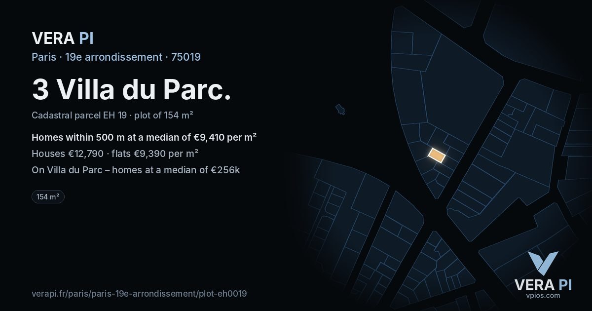 3 Villa du Parc, 19e arrondissement at night – the plot lit, the parcels around coloured by the prices near them
