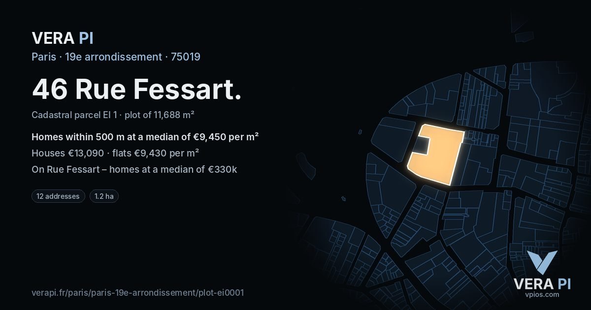 46 Rue Fessart, 19e arrondissement at night – the plot lit, the parcels around coloured by the prices near them