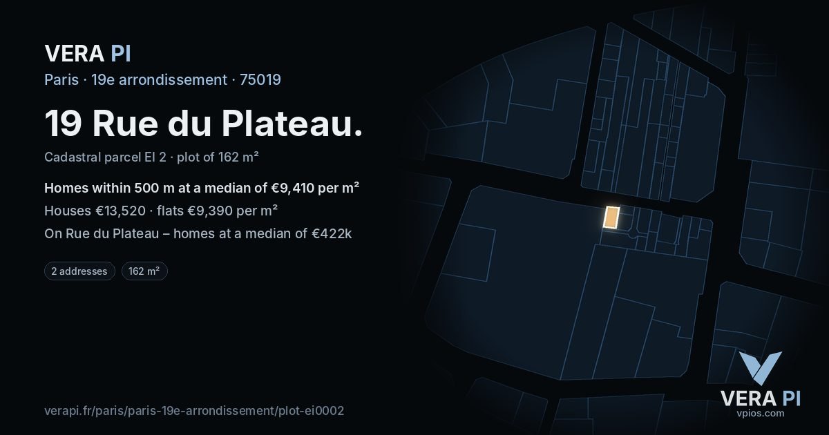 19 Rue du Plateau, 19e arrondissement at night – the plot lit, the parcels around coloured by the prices near them