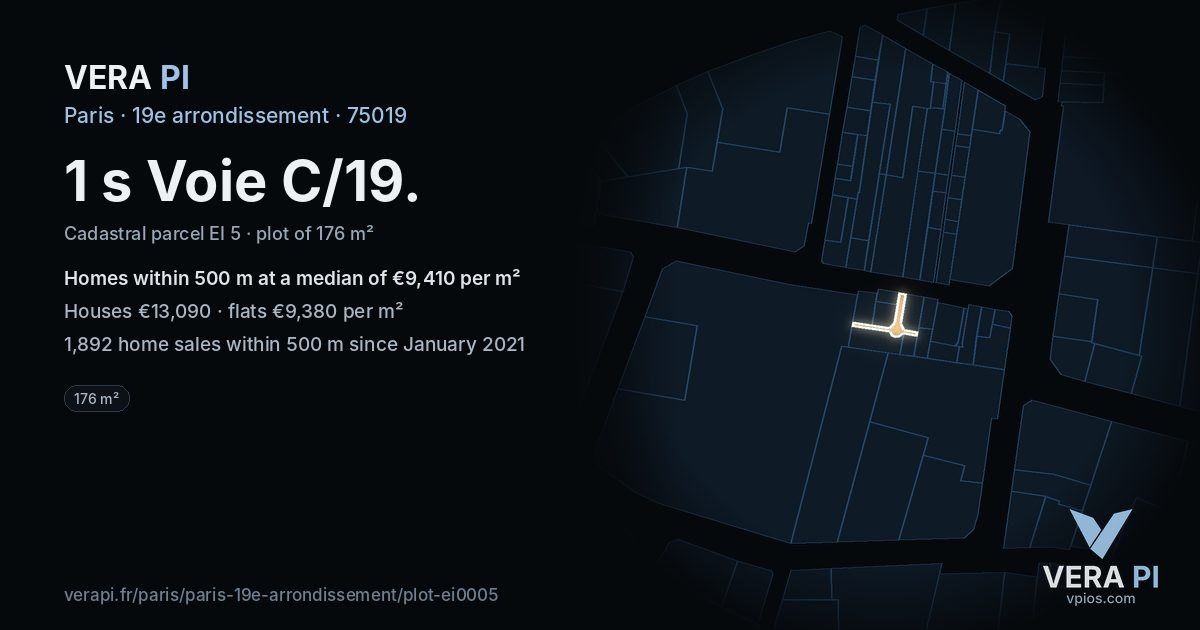 1 s Voie C/19, 19e arrondissement at night – the plot lit, the parcels around coloured by the prices near them