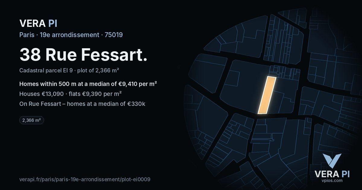 38 Rue Fessart, 19e arrondissement at night – the plot lit, the parcels around coloured by the prices near them