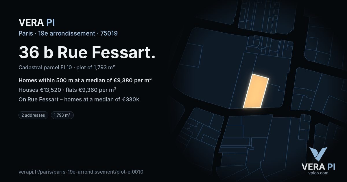 36 b Rue Fessart, 19e arrondissement at night – the plot lit, the parcels around coloured by the prices near them