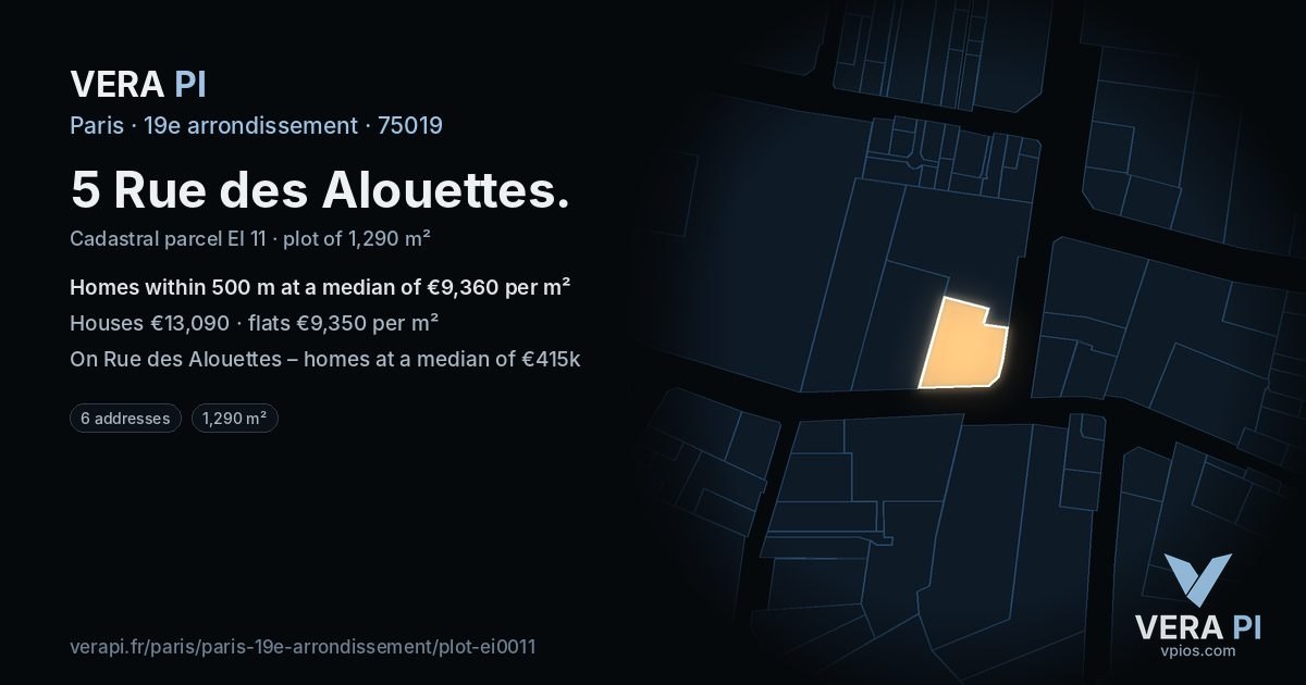 5 Rue des Alouettes, 19e arrondissement at night – the plot lit, the parcels around coloured by the prices near them