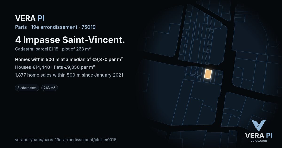 4 Impasse Saint-Vincent, 19e arrondissement at night – the plot lit, the parcels around coloured by the prices near them