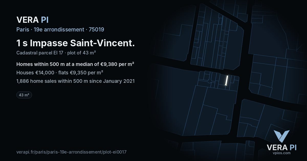 1 s Impasse Saint-Vincent, 19e arrondissement at night – the plot lit, the parcels around coloured by the prices near them