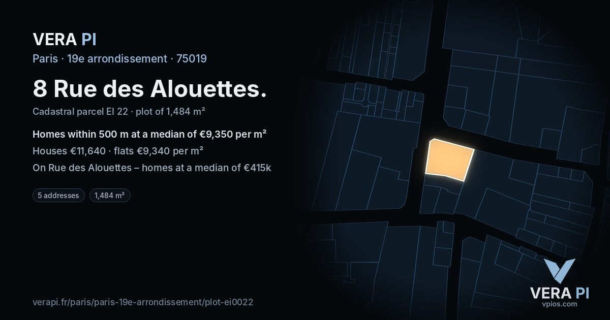 8 Rue des Alouettes, 19e arrondissement at night – the plot lit, the parcels around coloured by the prices near them