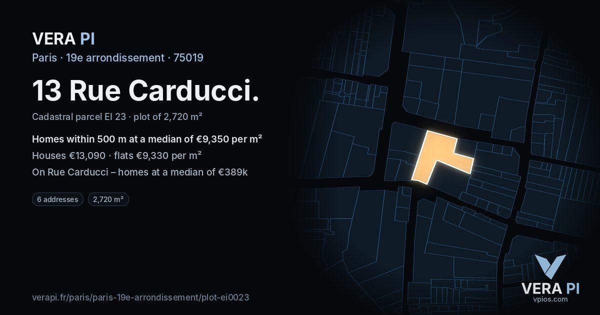 13 Rue Carducci, 19e arrondissement at night – the plot lit, the parcels around coloured by the prices near them