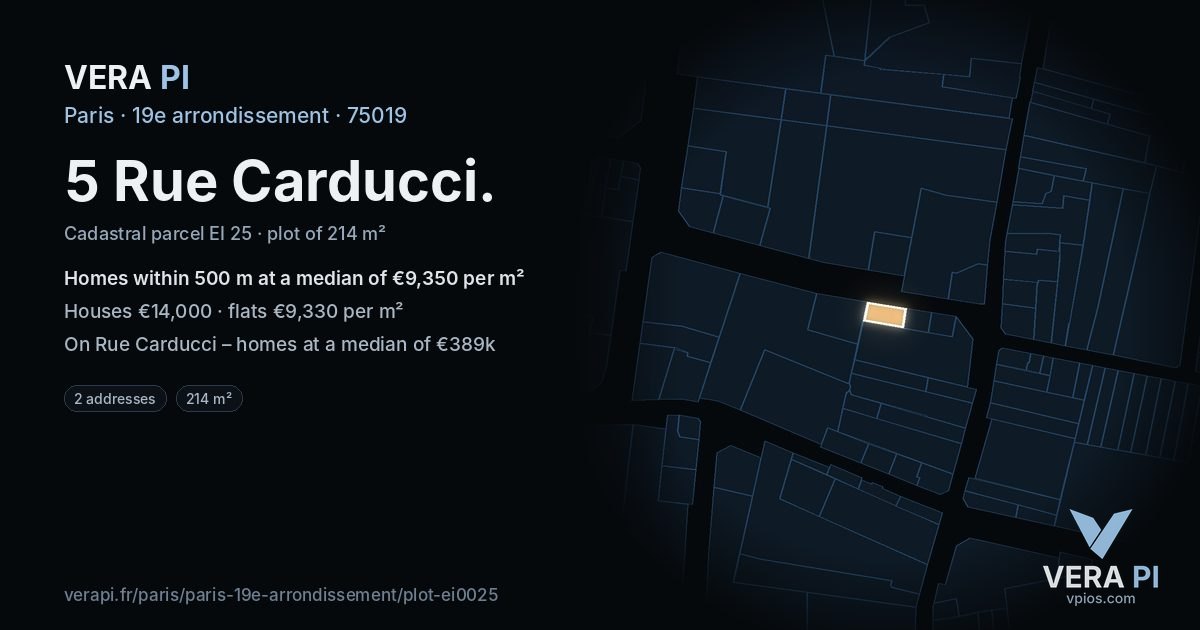 5 Rue Carducci, 19e arrondissement at night – the plot lit, the parcels around coloured by the prices near them