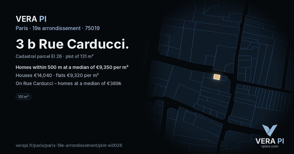 3 b Rue Carducci, 19e arrondissement at night – the plot lit, the parcels around coloured by the prices near them