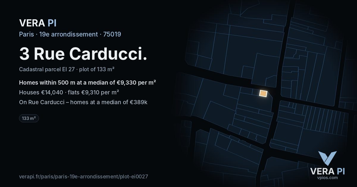 3 Rue Carducci, 19e arrondissement at night – the plot lit, the parcels around coloured by the prices near them