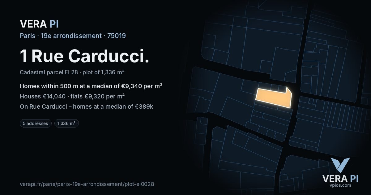 1 Rue Carducci, 19e arrondissement at night – the plot lit, the parcels around coloured by the prices near them